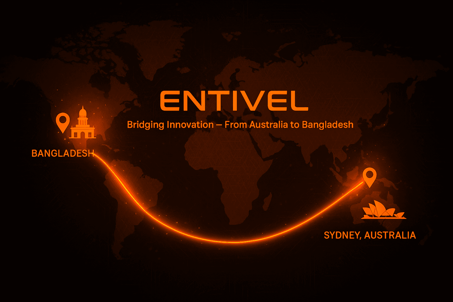 Showcase of Entivel solutions