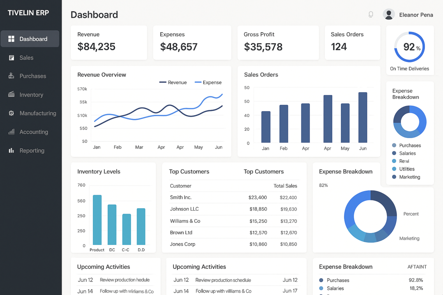 ERP Solutions