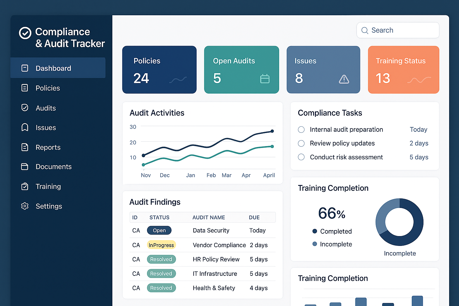 Compliance & Audit Suite