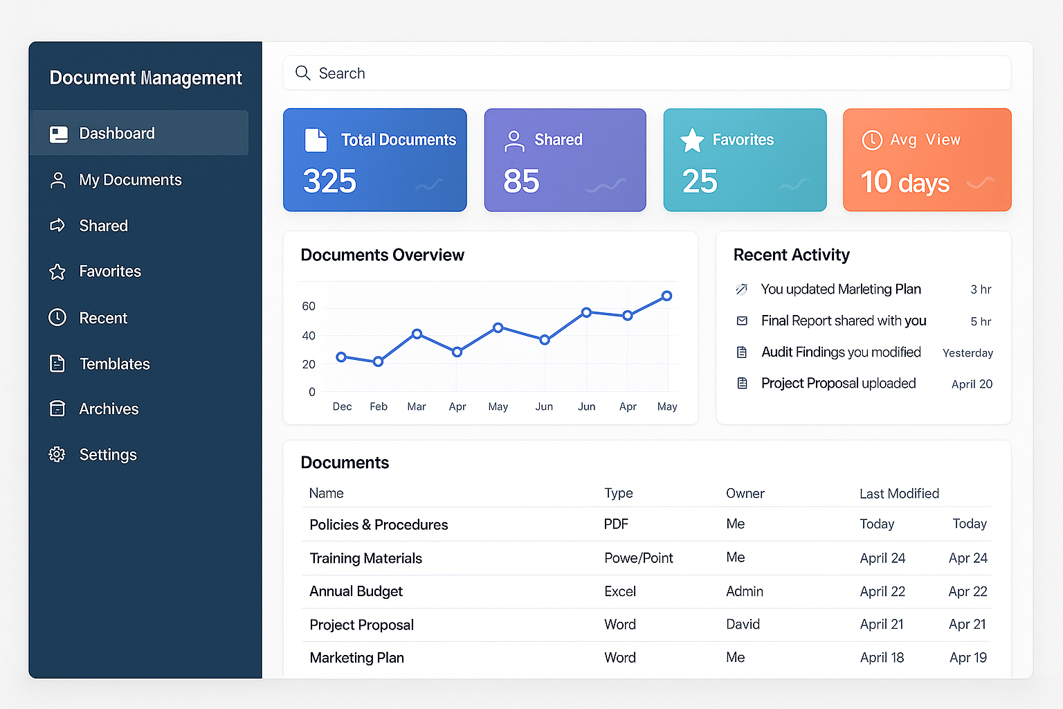 Document Management Suite