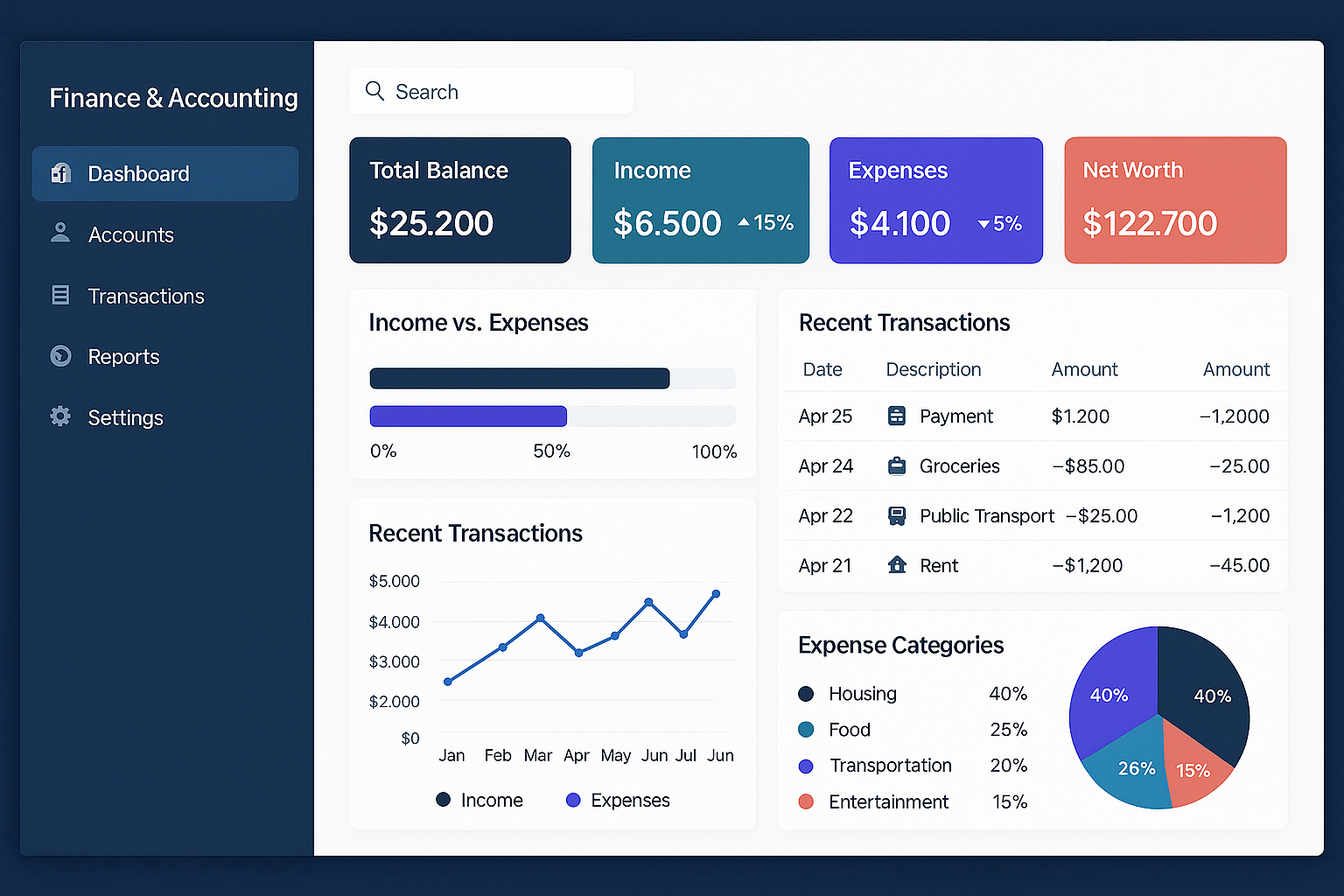 Finance & Accounting Suite
