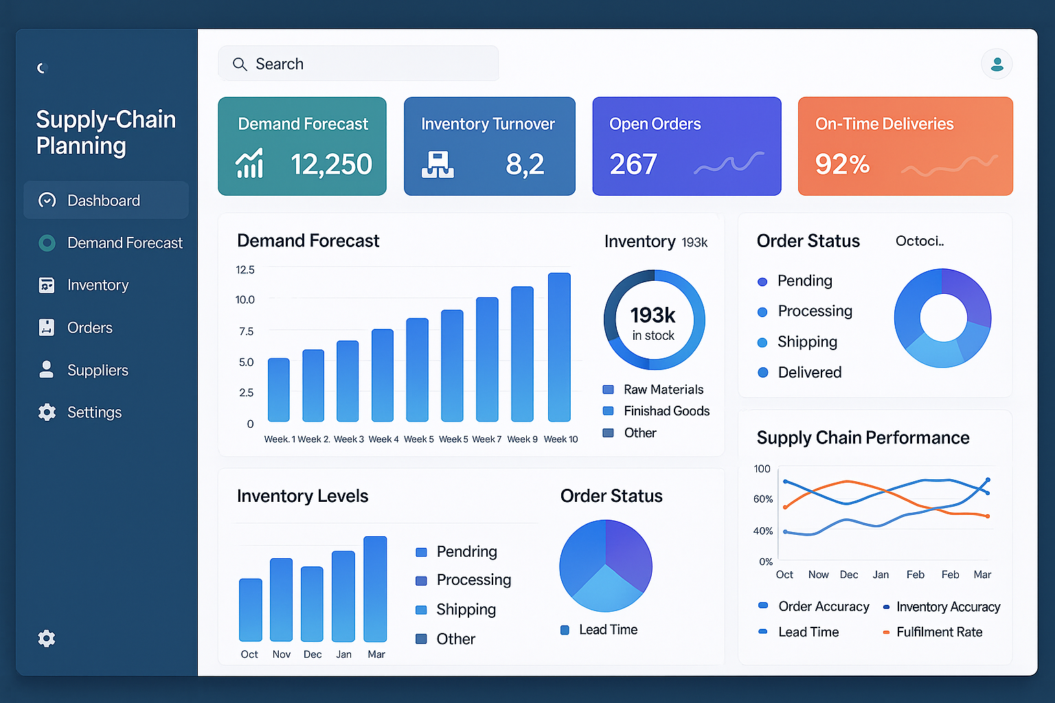 Supply Chain Planning Suite