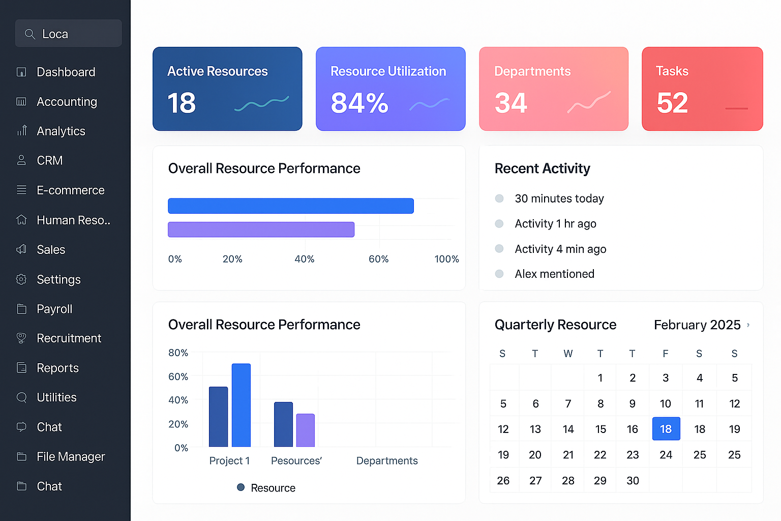 Enterprise Resource Management