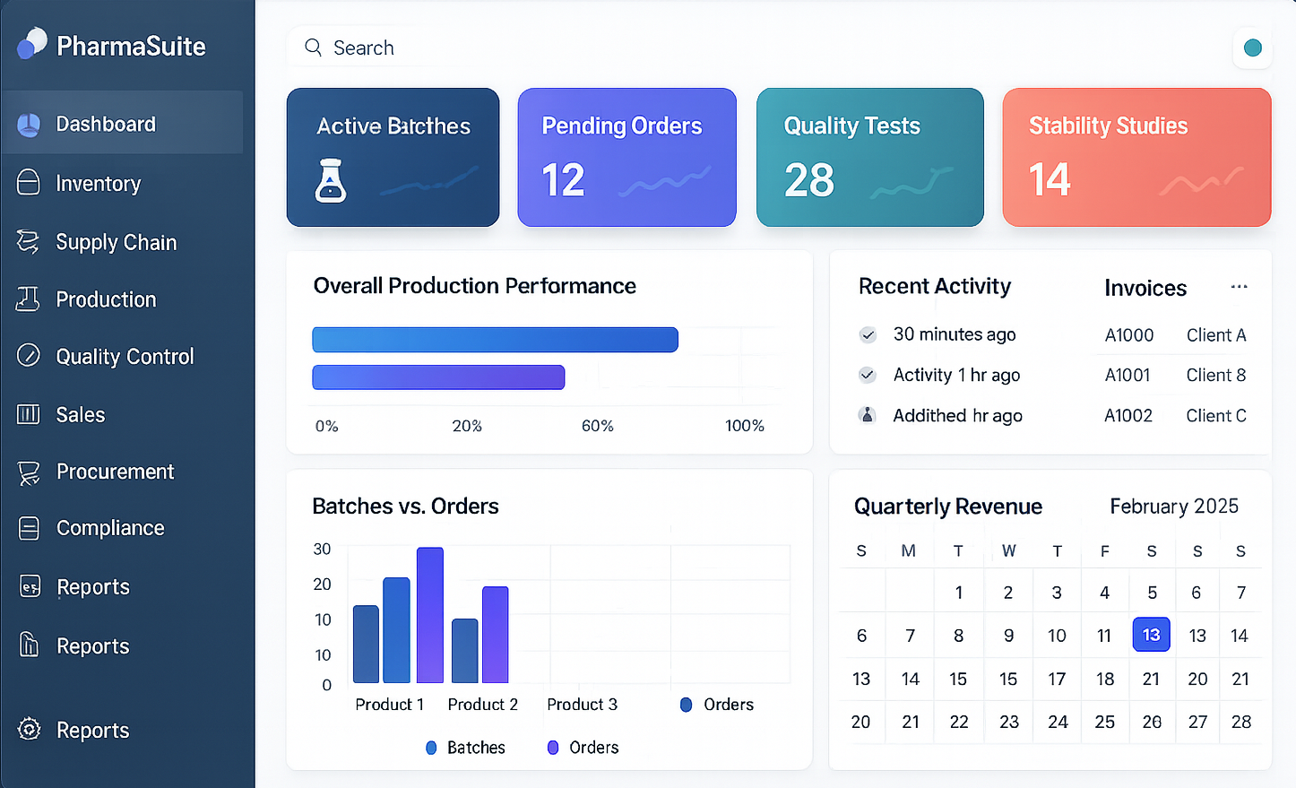 PharmaSuite ERP